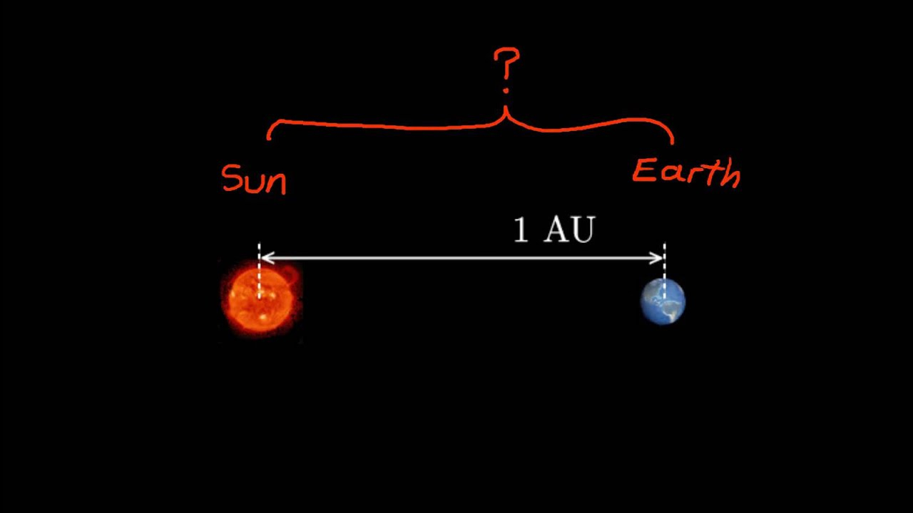 1 Astronomik Birim