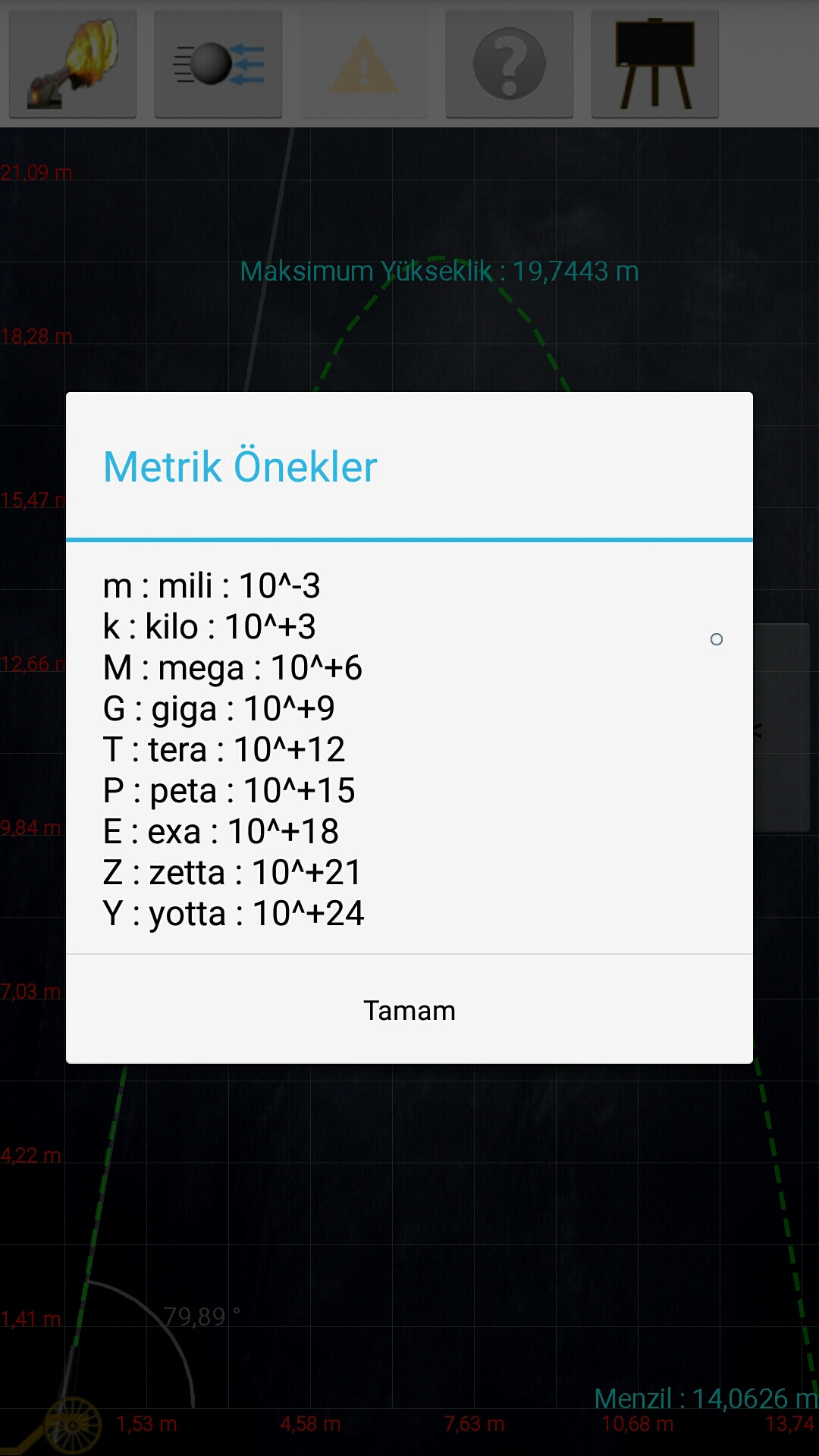 egik-atis-metrik-onekler