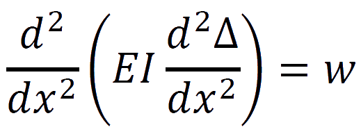 Euler-Bernoulli_equation